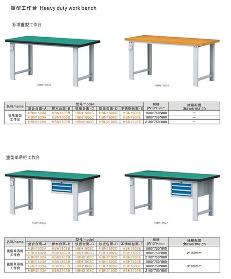 鸿成达厂家定制防静电工作台 不锈钢桌子-环保在线