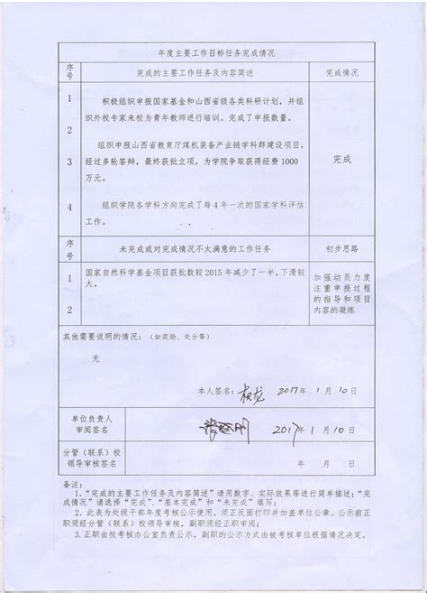 2016年处级干部考核公示表-熊晓燕-太原理工大学机械工程学院