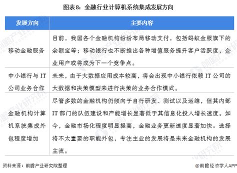 江阴天华生态园智能化工程-案例展示-江苏广达系统集成有限公司