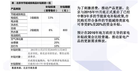 河南烟草价格表2020价格表|7个相关价格表-慧博投研资讯