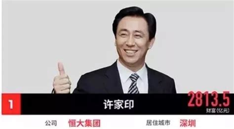 咱滨州最有钱的人是他！福布斯2017年中国富豪榜出炉！