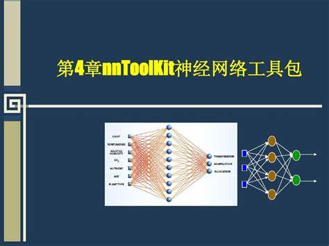 matlab优化bp神经网络