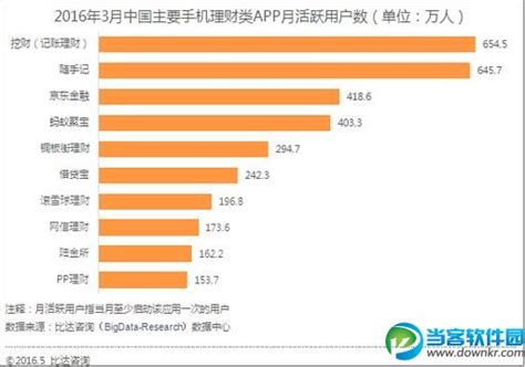 财务软件哪个好？五款主流小企业财务软件测评 - 知乎