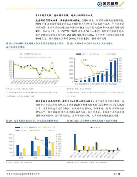 2022年中国美妆行业发展趋势报告（附下载）-探迹
