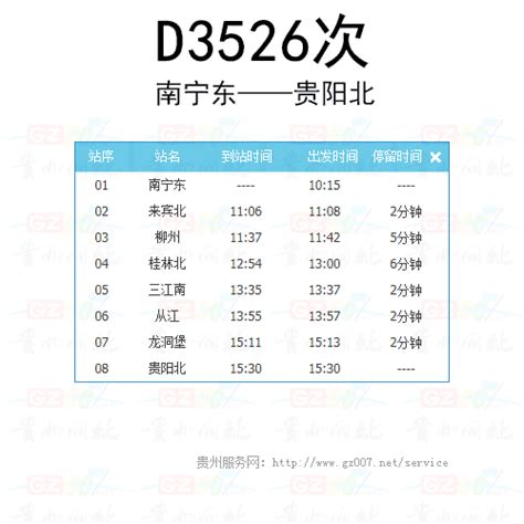 龙岩火车站最新动车时刻表 7.1起正式实行-龙岩蓝房网