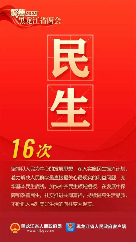 9个高频词，看2023年黑龙江省政府工作报告！_手机新浪网