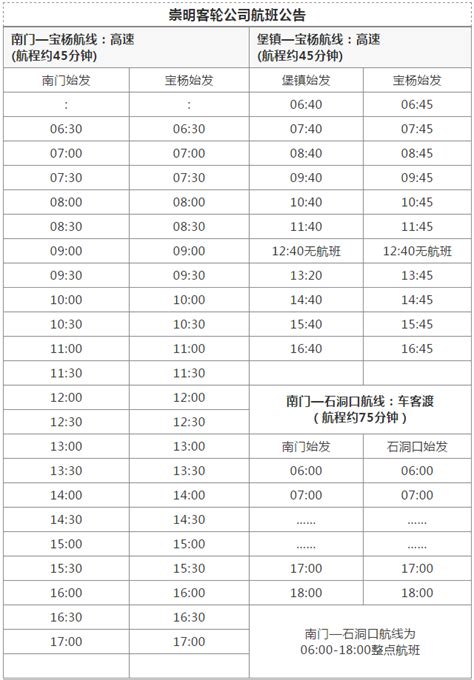 9月16日起上海崇明轮渡高速船航班时刻表调整- 上海本地宝