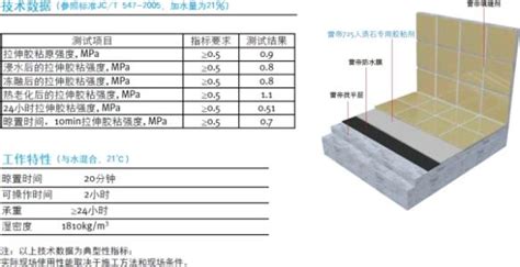 合成石材型式检验 GB/T 35160-2017 - 知乎
