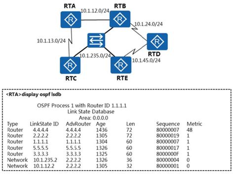RouterOS v7创建路由表Routing Tables（路由标记改动） – YuS
