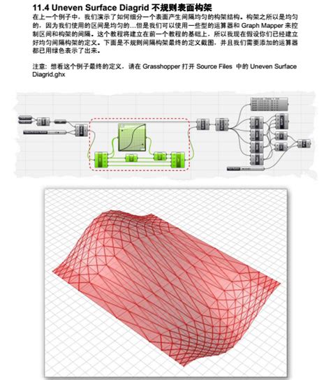 Grasshopper插件怎么安装？Grasshopper插件的安装方法 _ 密封无忧网（mf5u.com）