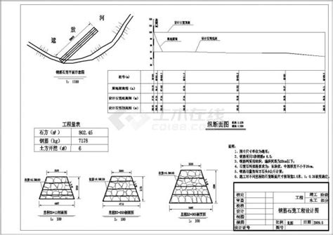 丁坝和顺坝图解图片