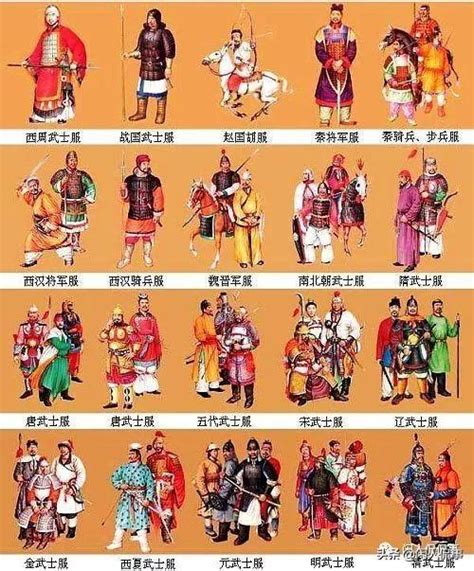 最全的中国古代军服，你都见过吗？ - 知乎