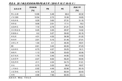 湖南十大软件公司排名-拓维信息上榜(深交所上市)-排行榜123网