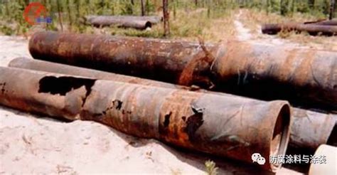 油气管道内腐蚀风险及防护措施汇总