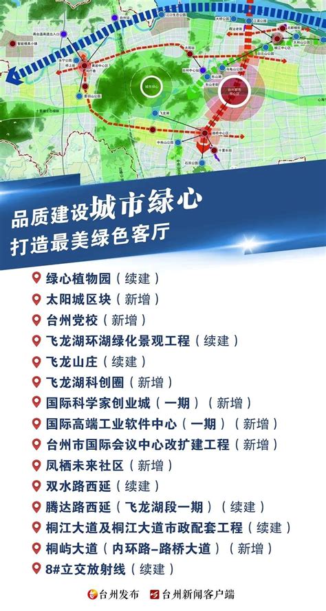 来了！2021年度台州市区十大重点区块重要建设项目_澎湃号·政务_澎湃新闻-The Paper