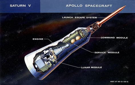 阿波罗-4飞机外观_私人飞机网