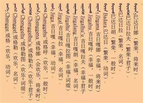 你的蒙古文名字写对了吗？看这里就知道！-草原元素---蒙古元素 Mongolia Elements