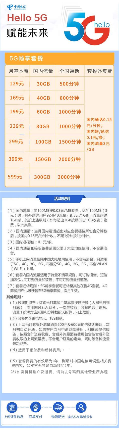 【北京自营】天翼4G无线宽带上网卡套装-天翼卖场-中国电信网上营业厅