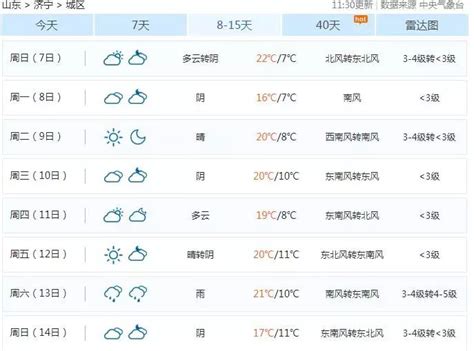 最高30℃！济宁将迎来“过山车”式天气 - 民生 - 济宁 - 济宁新闻网