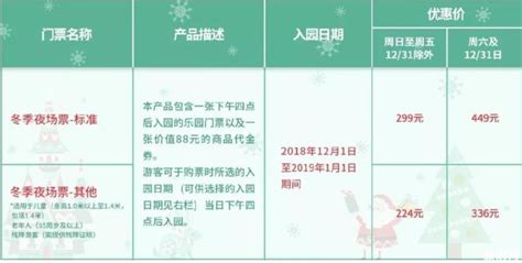 上海迪士尼冬季闭园吗 上海迪士尼冬季夜场票+时间_旅泊网