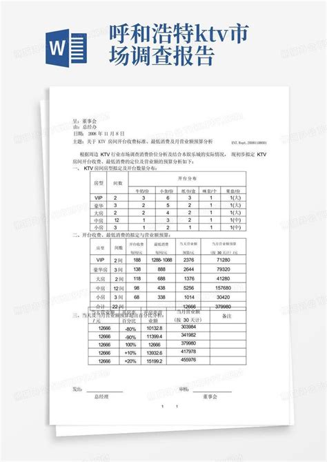 关于ktv房间开台收费标准、最低消费及月营业额预算分析Word模板下载_编号qvjvxbko_熊猫办公