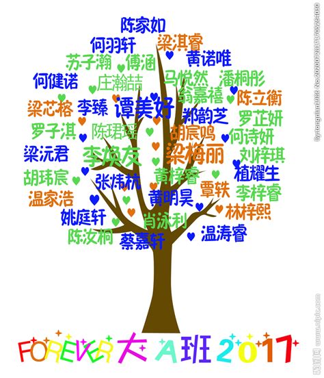 名字树照片树名字照片拼心福禄树设计图__背景素材_PSD分层素材_设计图库_昵图网nipic.com