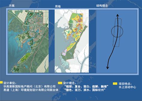 钦州三娘湾城市概念总规pdf方案[原创]