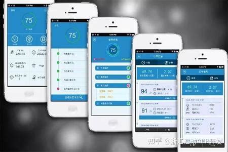 杭州软件设计开发步骤是怎样的吗 app开发需要多少钱 - 知乎