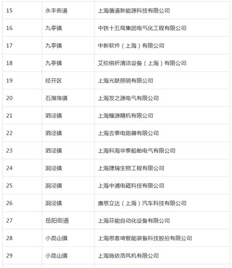 哈尔滨鲁商松江新城2012年营销策划报告.pdf.pdf_工程项目管理资料_土木在线