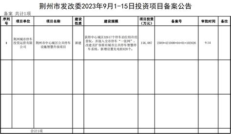 2023年9月1-15日投资项目备案公告-荆州市人民政府-政府信息公开