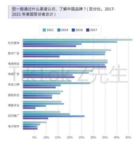 工程项目费用预算分配表Excel模板_完美办公