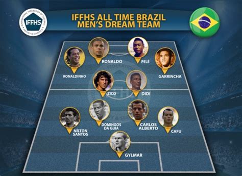 IFFHS评巴西梦之队阵容🌟：贝利、大、小罗A队，里瓦尔多C队-直播吧zhibo8.cc