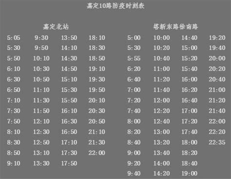 疫情期间 嘉定70条公交线路时刻表有重要调整- 上海本地宝