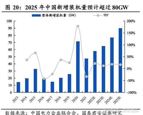 2017年上半年轴承行业主要联系轴承企业轴承业务收入TOP30_浙江省机械工业联合会