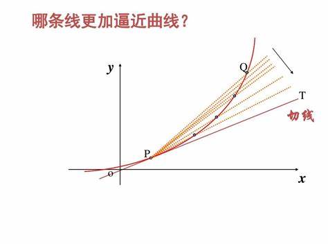 excel的优秀率及格率怎么求