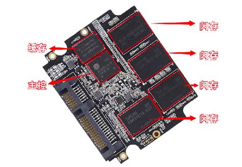 ICMAX从SSD的基础结构分析为什么固态硬盘比机械硬盘快 - 芯知乎(微电子杂谈) - EETOP 创芯网论坛 (原名：电子顶级开发网)