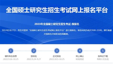 中国研究生招生信息网2022年考博报名入口以及报名流程（附注意事项）