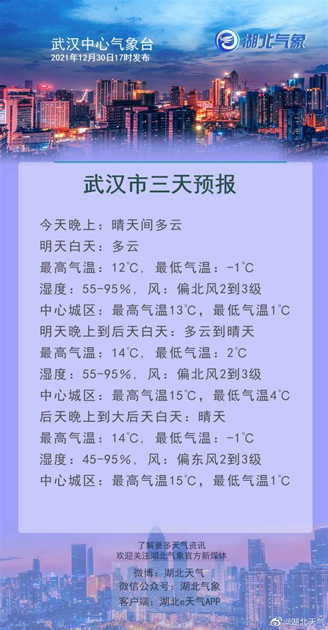 12月30日17时武汉天气预报_手机新浪网