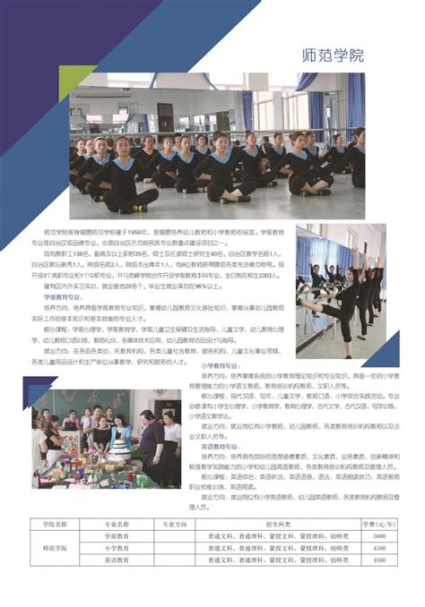 锡林郭勒职业学院2019年单独招生简章 - 职教网
