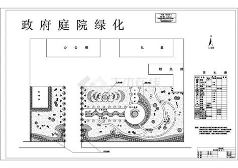 精品工程»庭院绿化景观_上海沪蕾园林绿化工程有限公司|上海背景墙|上海植物墙|上海仿真植物墙|上海绿植墙|上海绿化墙|仿真植物墙|生态植物墙 ...