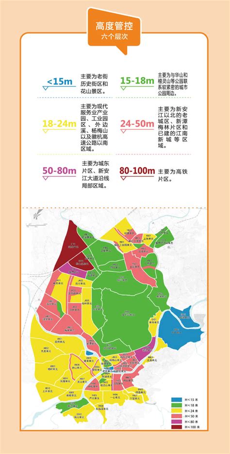 【图片解读】一图看懂黄山中心城区城市空间特色规划-黄山搜狐焦点