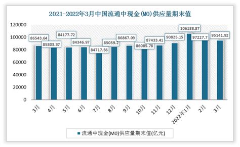 中国银行发布2021年三季度离岸人民币指数