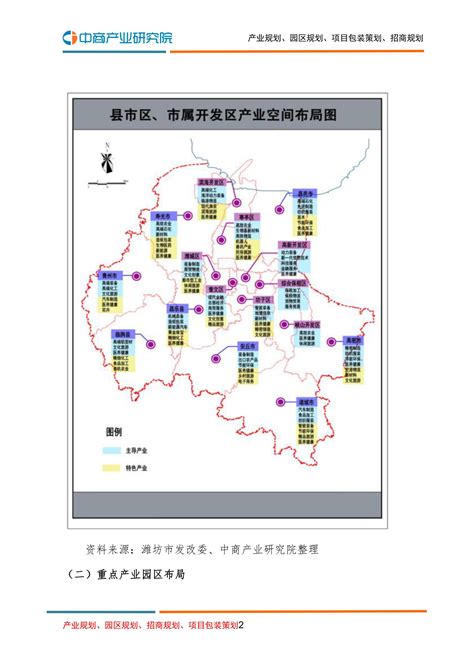 【产业图谱】2022年潍坊市产业布局及产业招商地图分析_文库-报告厅