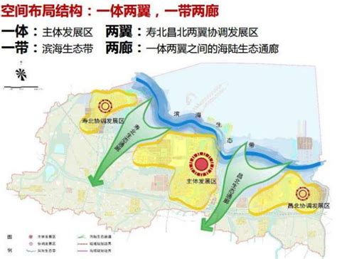 潍坊市中央商务区概念规划已通过专家评审-半岛网