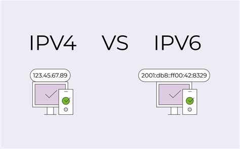 IPv4 and IPv6 Differences in Computer Networking Explained