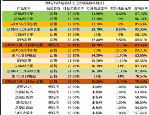 内存条隔一个卡槽