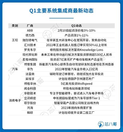 专题：艾瑞咨询：2011年Q1中国网民行为和网络广告监测数据发布_艾瑞网