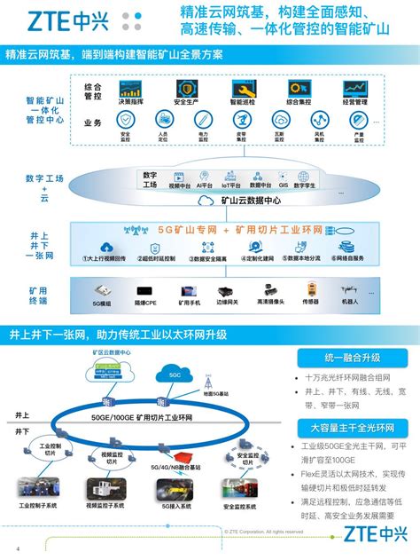 新消息，中国广电的5G进程可能大大提速__财经头条