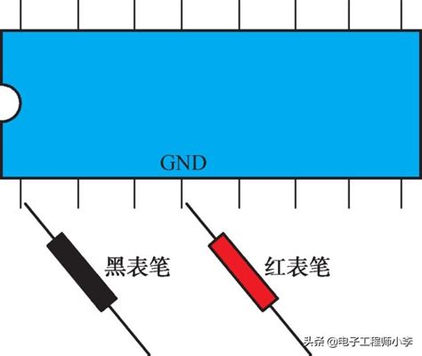 开路电压法与电流积分法-CSDN博客