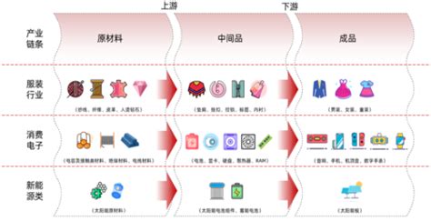 如何查询亚马逊国际物流？-铭洋国际物流